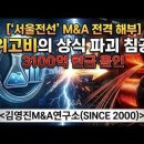 헬리오스프라이빗에쿼티(Helios PE)의 ‘서울전선’ 인수 배경, 조건, 밸류에이션 분석 및 향후 전망 이미지