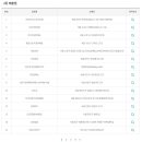 버스정류장토큰박스