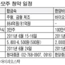 (주)비에이치이 이미지