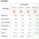 주식회사 아시아에너지 이미지