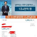 헐.ㅠㅠ♥숨은돈 188만원 찾았어욤ㅠ 이미지