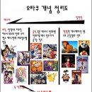 오덕후 이미지