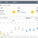 이번주 스포츠 주행하시는분~영암 날씨입니다~ 참고하세요~ ㅎㅎ 이미지