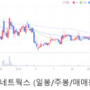 이노티이씨