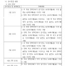 행정사사무소 이즈 이미지