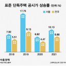 더구도 이미지