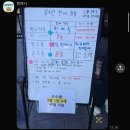 엑스포로(유성-64) | [대전] 대전빵투어 빵티칸순례ㅣ대전 빵아저씨와 함께하는 빵지순례ㅣ정동문화사 쁘띠점ㅣ성심당 DCC점...