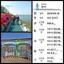 가덕마을 이미지