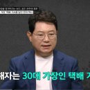 이번주 한블리에 나온 술먹고 다른 가정 박살낸 20대 남성 이미지