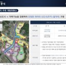 통일로남부 이미지