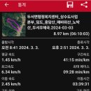 두서면행정복지센터 이미지
