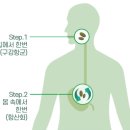 정수약국 이미지