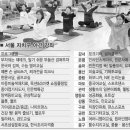 알기쉬운 부동산 재테크(야간) 이미지