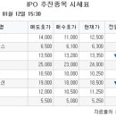 디앤디커뮤니케이션