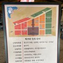 대흥상회 이미지