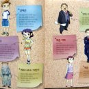 국일건축 네이버블로그