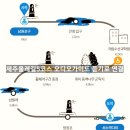 망장포구 이미지