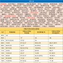 후평주공4단지후문 이미지