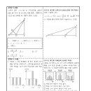 새움3로 이미지