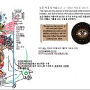본지풍광 33강-석가는 마하가섭에게 무엇을 전하였는가？-염화미소 화두-전시안(All Seeing Eye)와 제3의눈(The Third 이미지