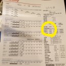 경희미려한의원 | 출산후 100일 다이어트 실제후기와 총평(광고아님)