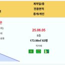 동탄 실거래가 동탄파라곤 8.89억 나루마을한화꿈에그린 시범한빛마을삼부르네상스 시범다은마을우남퍼스트빌 포스코더샵2차 동탄나루마을동탄역U 이미지