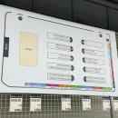 성산약국 | 창원 롯데마트맥스에 생긴 창고형 대형 약국: 메가맥스 약국 후기 +가격