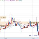 (유)삼영에너지 이미지