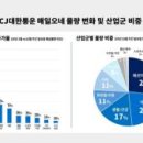 (주)엠페이지 이미지