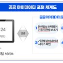 국세청앞 이미지