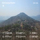 종합운동장 사거리 신라해장국앞 | 아직 엄청 추웠던 3월 둡우 일상 기록