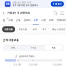 제물량로 이미지