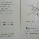 김*출 Daum카페