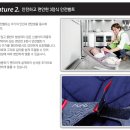 로앙쥬 네이버블로그