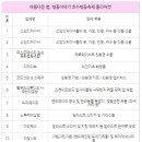 퍼스트페이지일상문화협동조합 이미지