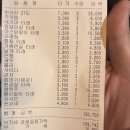 토리아에즈양재