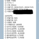 용인시 중증 장애인 가정 상하수도 할인 후기