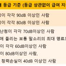 한음보청기 네이버블로그