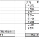 컴퓨터활용능력2급 이미지