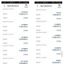 늘찬목장 이미지