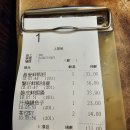 sum | 홍콩 이비스 센트럴&amp;셩완 근처 로컬 딤섬 맛집 New Hing Fat Dim Sum 솔직 후기