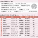 (주)에너지솔루션 이미지