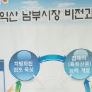 남부철물 - 익산시 평동로 740 | 남부철물