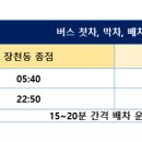 성주동 버스종점  사거리 이미지