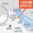 현대인력 이미지