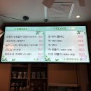 백만잔의차
