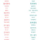 첫인상 이미지