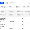 갭프로세스주 | 미국 배당주 투자 매매 일지, 밤새 차트 보며 고통받지 마세요! 육아휴직 워킹맘이 정착한 월요일 예약...