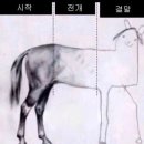 두 번째 클라이밍 후기 (with 더클라임 홍대B )