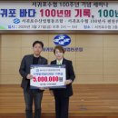 서귀포수산업협동조합(본소)